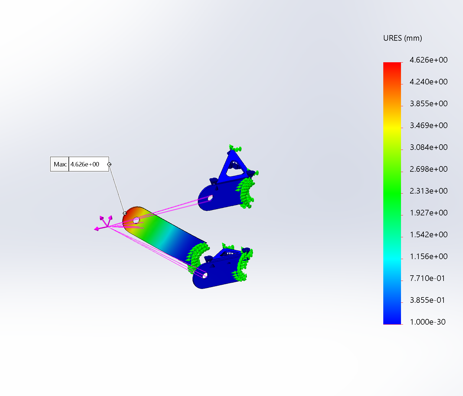 B19Displacement